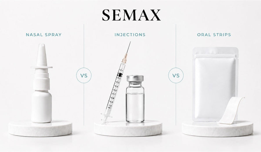 Comparison graphic showing Semax delivery formats side by side: nasal spray, subcutaneous injection, and oral dissolving strips