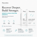 Growth & Build Routine