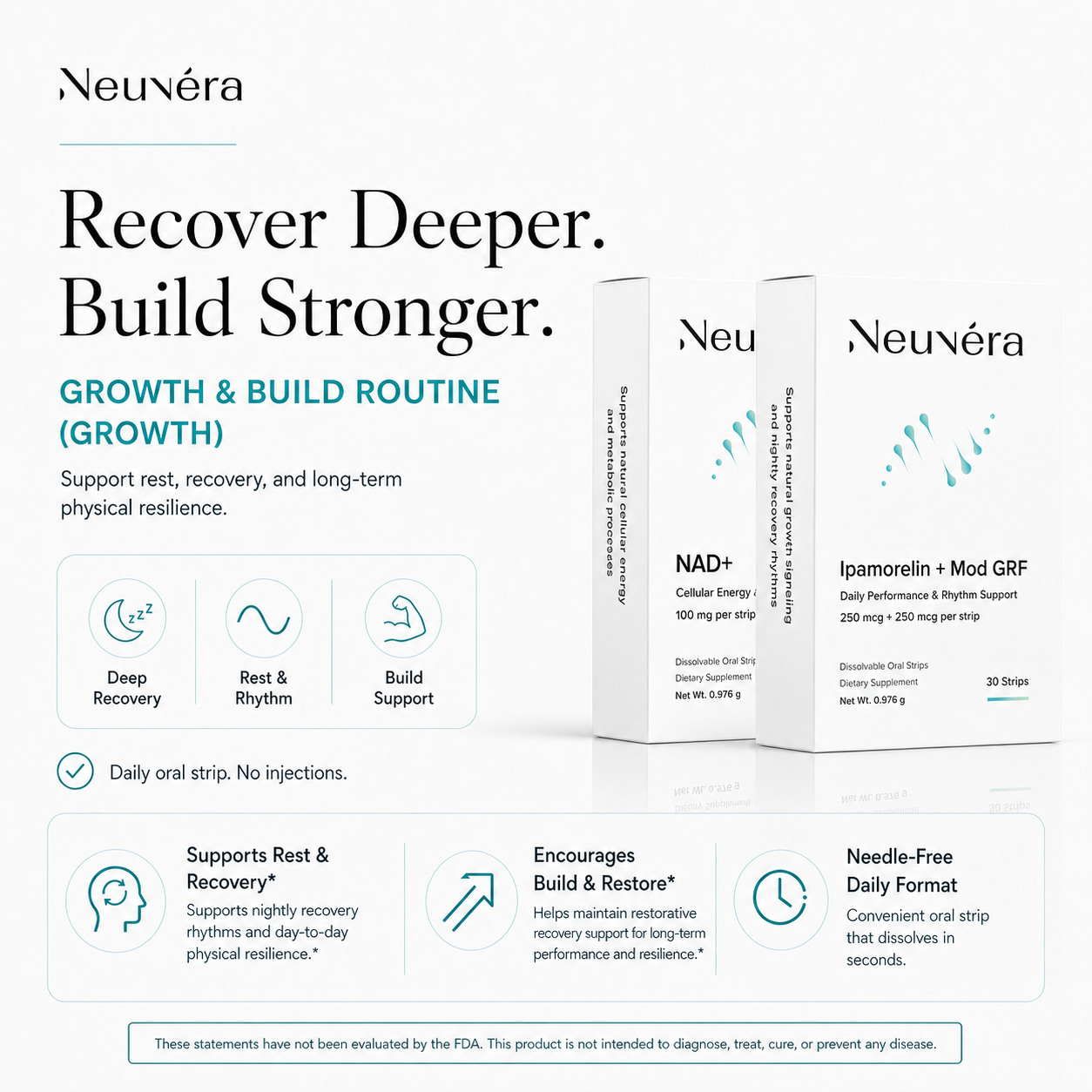 Growth & Build Routine