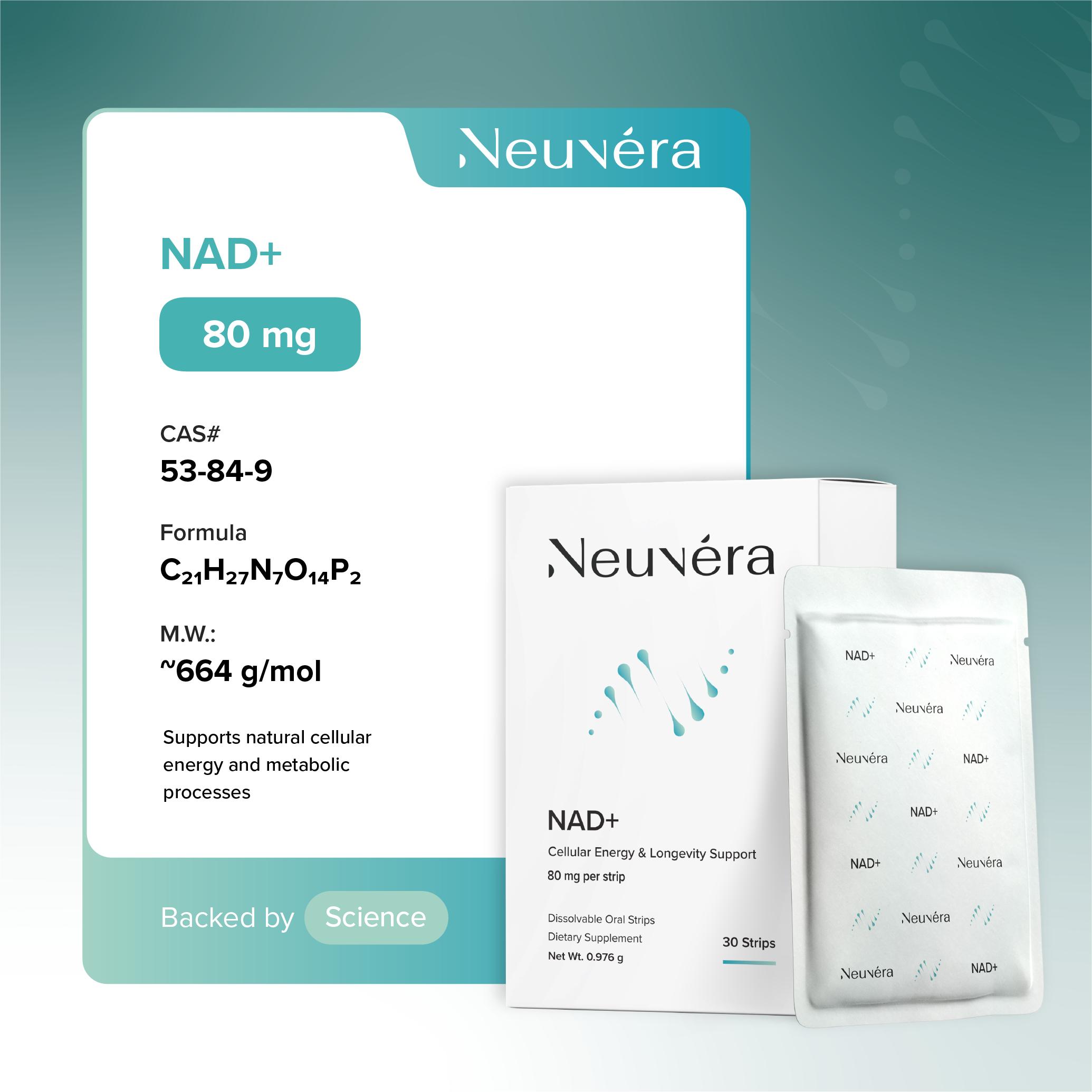 Neuvéra-R + NAD Daily Routine