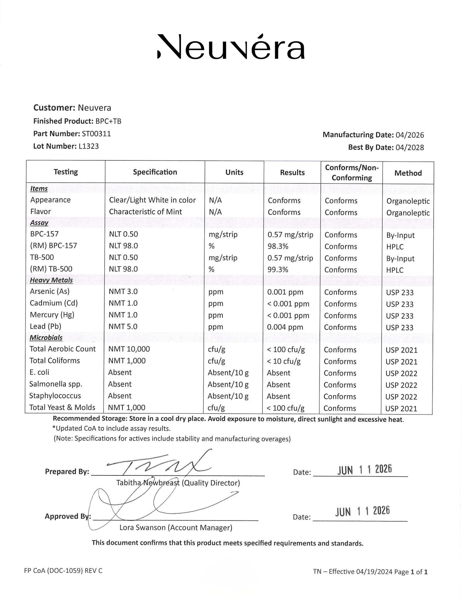 Certificate of Analysis