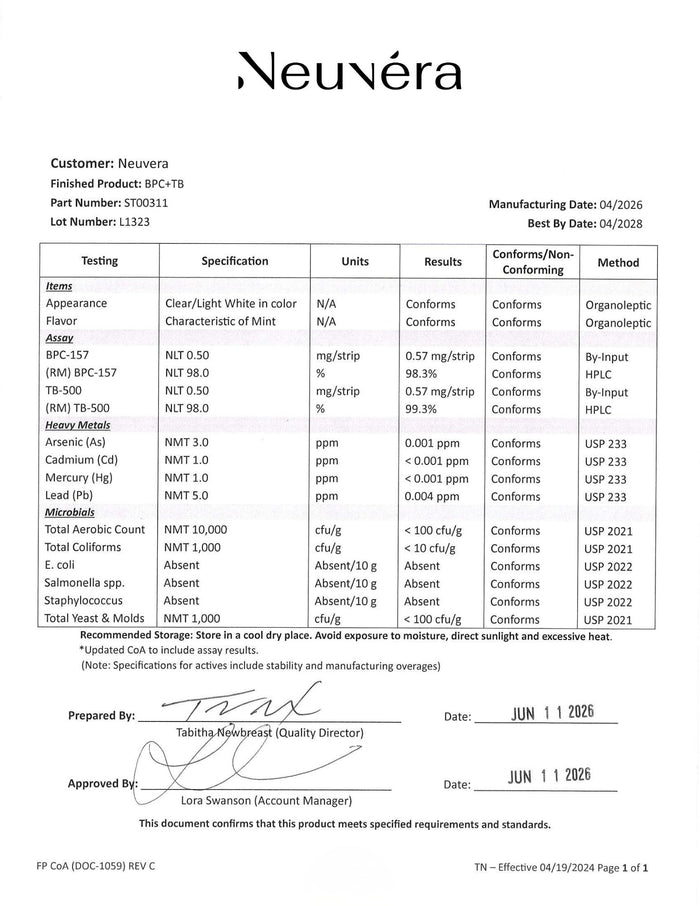 Certificate of Analysis