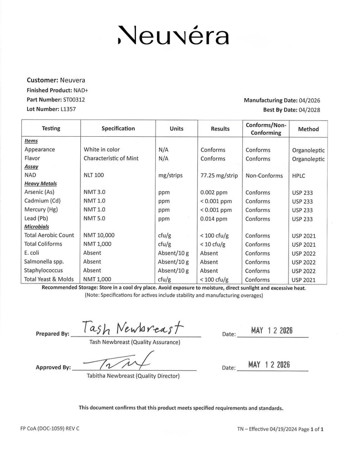 Additional Testing