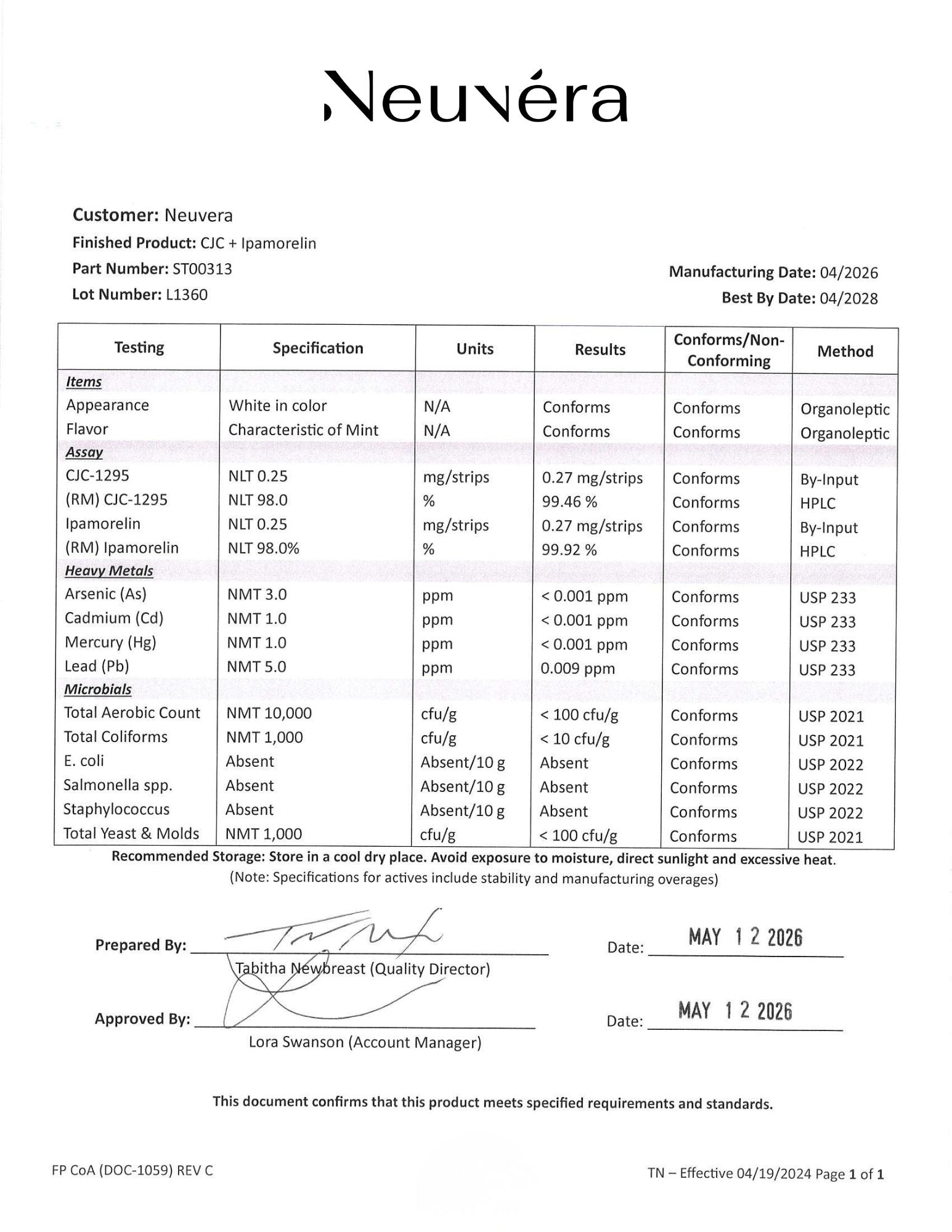 Certificate of Analysis
