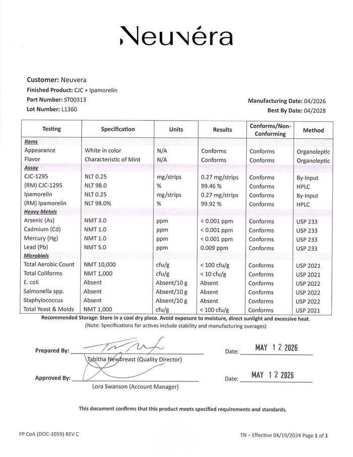 Certificate of Analysis