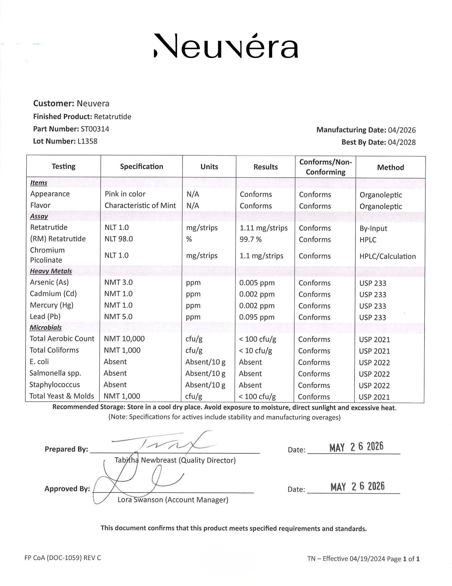 Certificate of Analysis