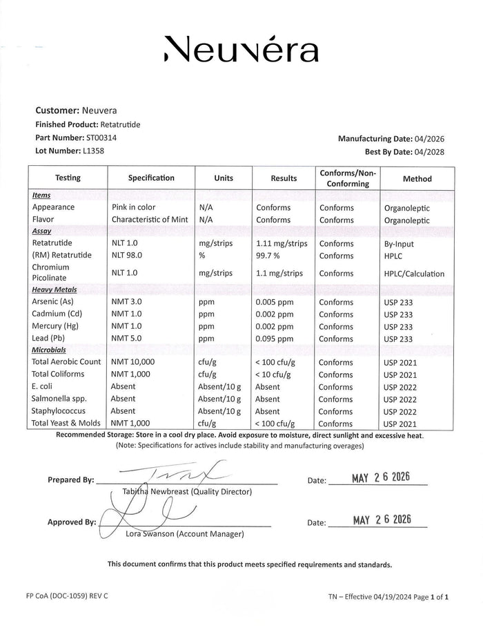 Certificate of Analysis