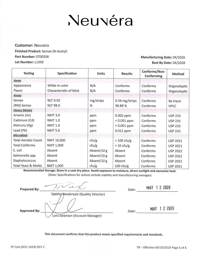 Certificate of Analysis