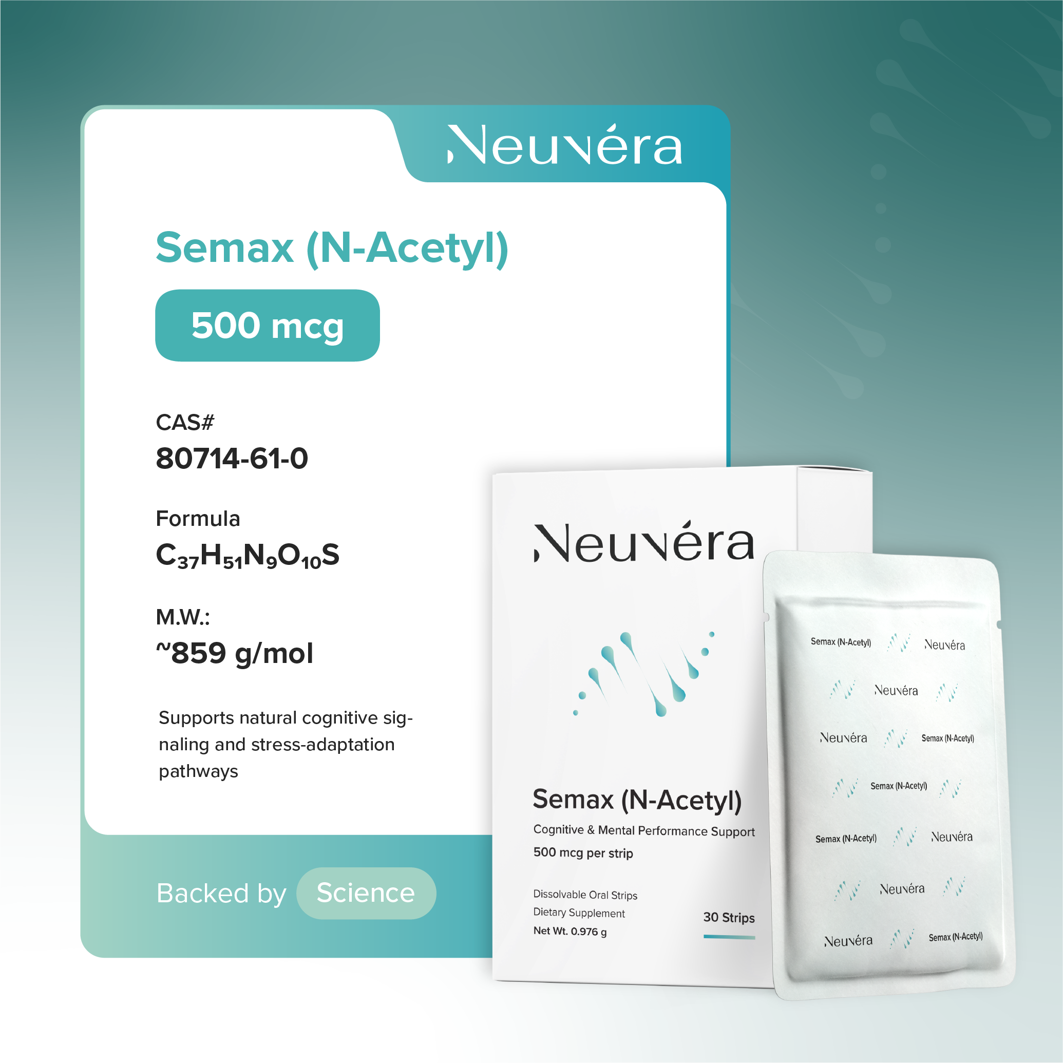 Semax N-Acetyl