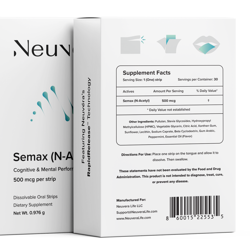 Semax N-Acetyl